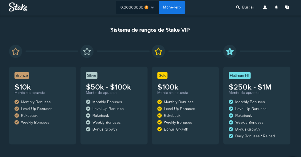 stake vip